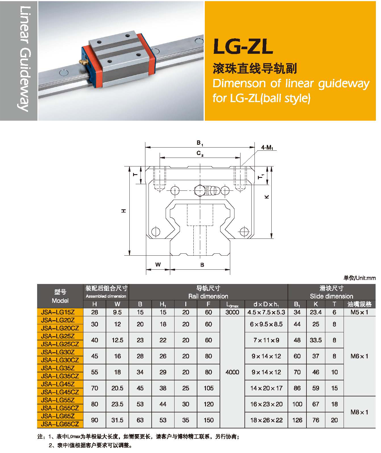 LG-ZL滚珠直线导轨副1.png