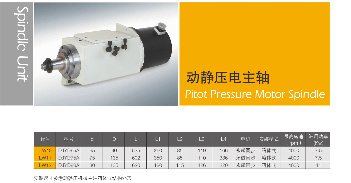 动静压电主轴2.png